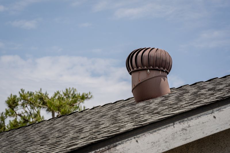 Types of Roof Vents